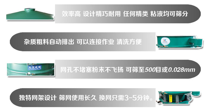 直徑1000mm振動篩的特點：效率高，設計精巧耐用，任何精類，粘液均可篩分，雜質粗料自動排出，可以連接作業，清洗方便。網孔不堵塞粉末不飛揚，可篩至500目或0。028mm篩網使用長久，換網只需3-5分鐘。