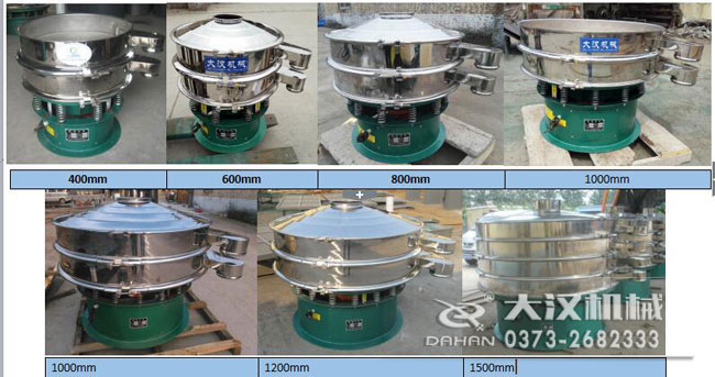 旋振篩型號 旋振篩型號