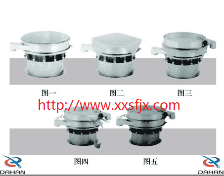 圓振動篩 圓振動篩