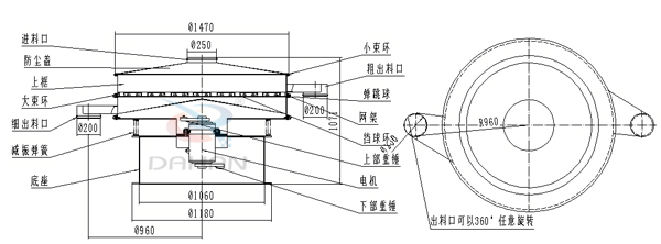 食品振動篩結構圖 食品振動篩結構圖