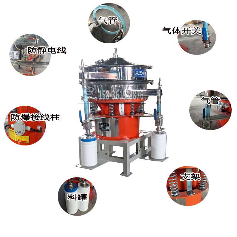 氣體保護旋振篩細節 氣體保護旋振篩細節