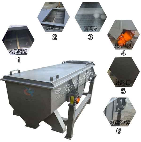 輕質碳酸鈣直線振動篩細節展示 輕質碳酸鈣直線振動篩細節展示