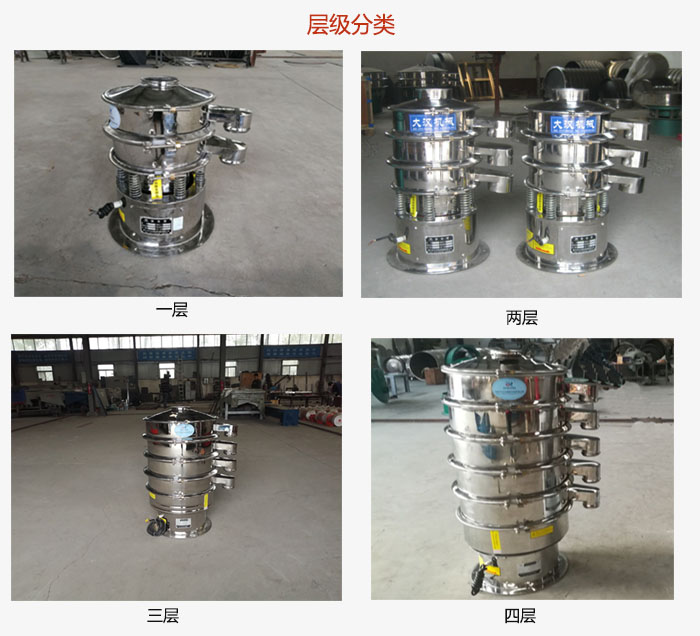 小型不銹鋼振動篩層級展示：一層，兩層，三層，四層等。