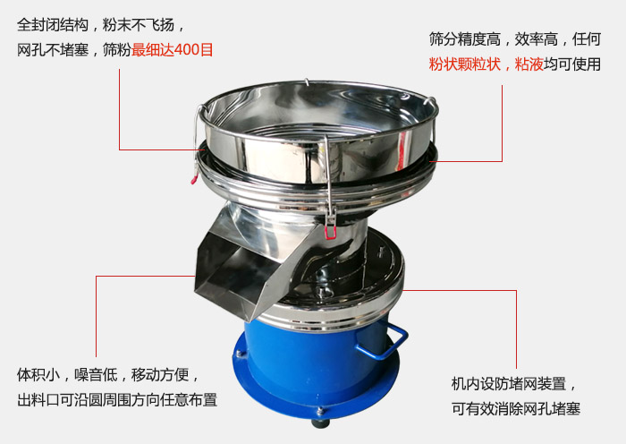 450過濾篩機(jī)的主要特點(diǎn):全封閉結(jié)構(gòu),粉末不飛揚(yáng),網(wǎng)眼不堵塞,篩分細(xì)可達(dá)400目。篩分精度高,效率高,任何粉狀顆粒狀,粘液類均可使用。體積小噪音低,移動(dòng)方便出料口可沿圓周方向任意布置,機(jī)內(nèi)設(shè)防堵網(wǎng)裝置,可有效消除網(wǎng)孔堵塞。