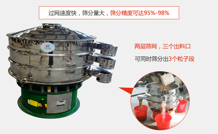 有兩層篩網(wǎng),三個(gè)出料口,可同時(shí)篩分出三種物料;過網(wǎng)快,產(chǎn)量大,篩分精度可達(dá)95-98%