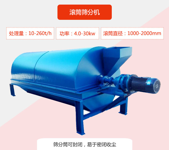 滾筒篩分機:處理能力:10-260t/h  功率:4.0-30kw 滾筒直徑:1000-2000mm 篩分筒可封閉,易于密閉收塵