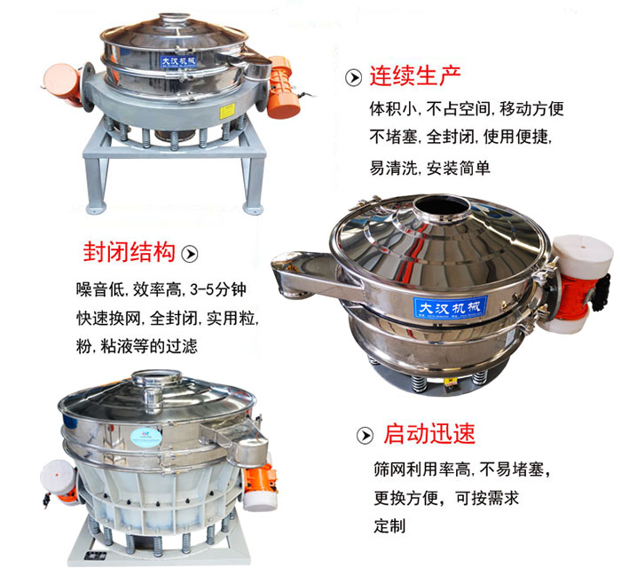 連續生產：體積小，不占空間，移動方便，不堵塞，全封閉，使用便捷，易清洗，安裝簡單。封閉結構：噪音低，效率高，3-5分鐘快速換網，全封閉，實用粒，粉，粘液等的過濾。啟動迅速：篩網利用率高，不易堵塞，更換方便，可按需求定制。