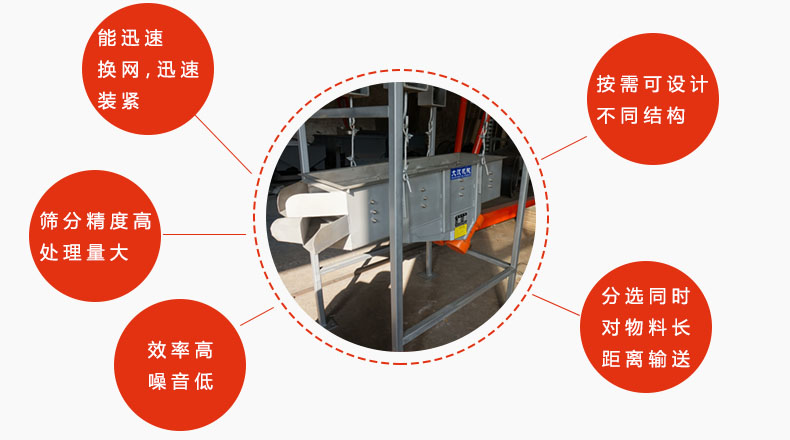 吊掛式振動篩優(yōu)勢：能迅速換網(wǎng)，迅速裝緊，篩分精度高，處理量大，效率高噪音低，分選同時對物料長距離輸送。按需可設計不同結(jié)構(gòu)。