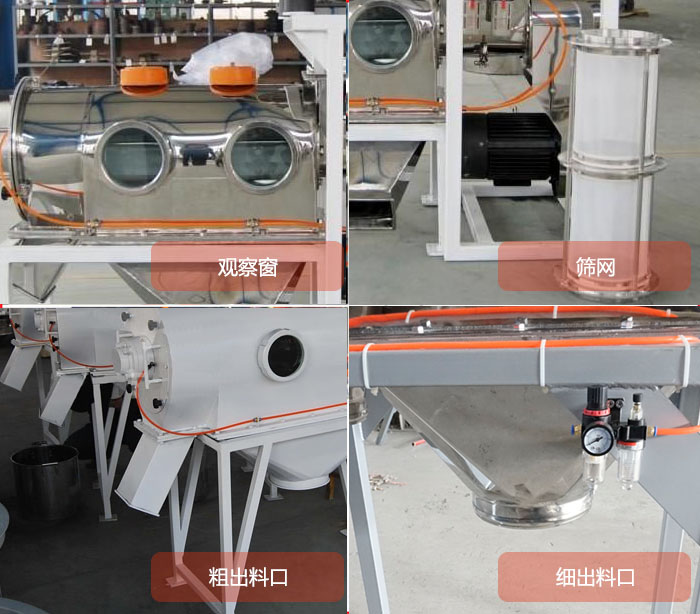 臥式氣旋篩結(jié)構(gòu)：觀察窗，篩網(wǎng)，粗料出料口，細(xì)料出料口。