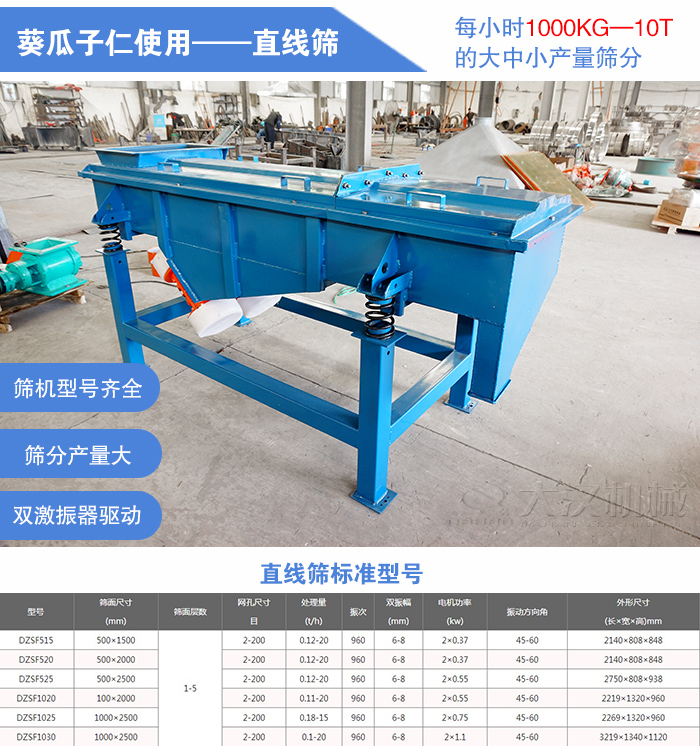 葵瓜子仁直線篩