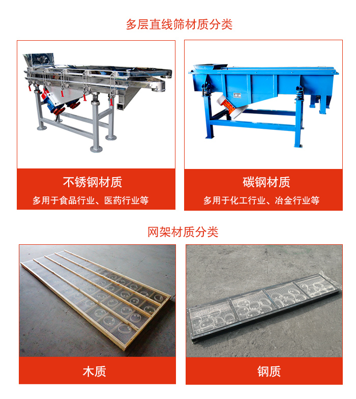 多層直線振動篩材質有:不銹鋼,碳鋼;網(wǎng)架材質有木質,鋼質等。