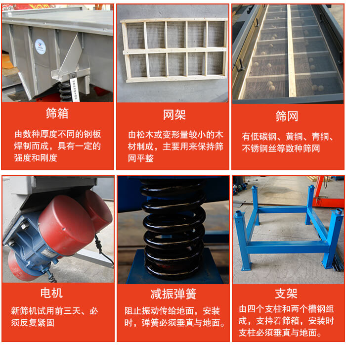 直線振動篩的結(jié)構(gòu)說明:出料口,進(jìn)料口,篩網(wǎng),振動電機(jī),減震癱瘓等。