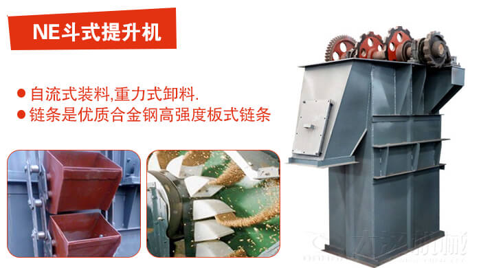 斗式提升機(jī)有:板鏈?zhǔn)剑降榷喾N形式主要依靠料斗完成物料的提升目的。