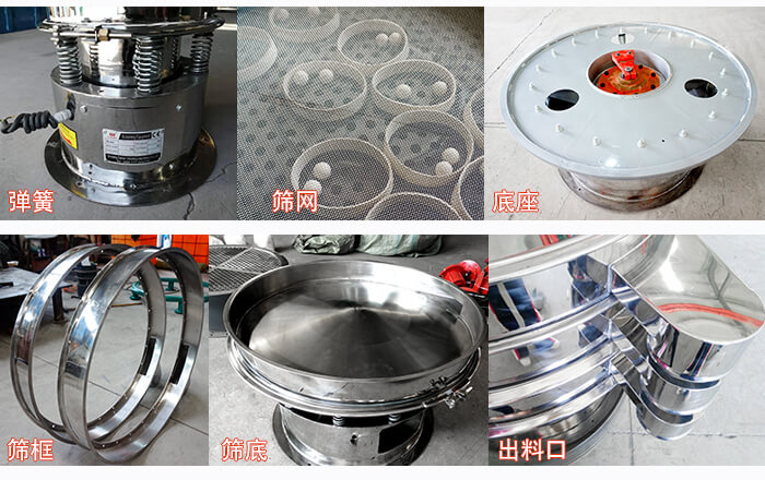 細節展示：篩框，篩網，振動底座，振動體，出料口。
