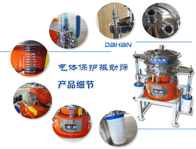 氣體保護振動篩細節：振動彈簧，手動閥門，料罐等。